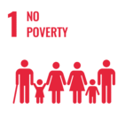 Objective 1 of Costa Rica’s banana sector: No poverty