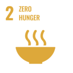 Objective 2 of Costa Rica’s banana sector: Zero hunger